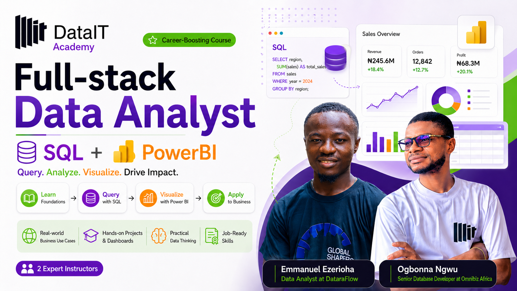 Data Analytics Programs & Cohorts | Datait Academy